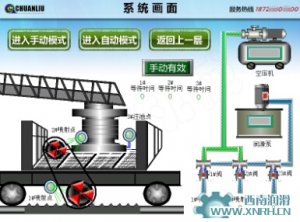 選礦廠周邊傳動(dòng)濃縮機(jī)集中潤(rùn)滑系統(tǒng)監(jiān)控畫(huà)面