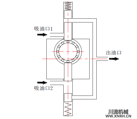 CRB 插入式電動(dòng)潤(rùn)滑泵工作原理圖