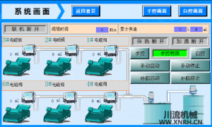 篩分車間振動篩智能集中潤滑監(jiān)控畫面