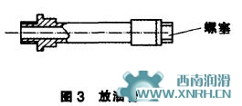 回轉(zhuǎn)窯潤滑的兩點(diǎn)小改進(jìn)